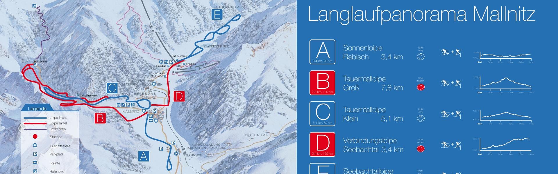 Cross-country skiing